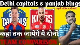 IPL 2024,PBKS, DC team analysis, review ll s m dabhi
