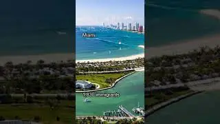 Top 5 US Cities for Brazilian Immigrants in 2022