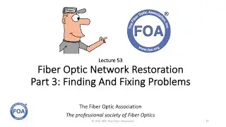 Lecture 53   Fiber Optic Restoration   Finding and Fixing Problems