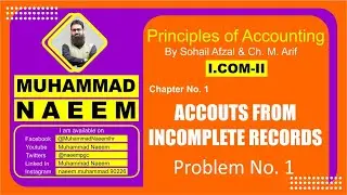 Problem No.1 | Single Entry System |Accounts From Incomplete Records | Accounting by Muhammad Naeem