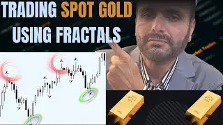 Trading Spot Gold Using Fractals