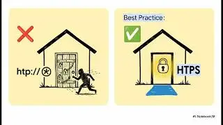 OAuth 2.0 Security Best Practices and Implementation Challenges | Uplatz