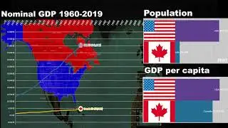 USA vs Canada Economic Comparison (1960-2019)