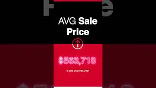 ROYAL LEPAGE BINDER MARKET SNAPSHOT -  February 2025