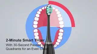 Rtauys S5 Upgraded Sonic Electric Toothbrush for Adults and Kids Ages 12+