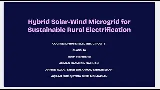 Hybrid solar and wind energy system (Microgrid)
