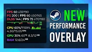 Steam's POWERFUL New Overlay Explained | How to Enable & Use | Full Guide