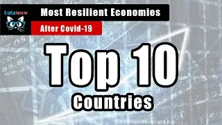 Top 10 Countries of most Resilient economies