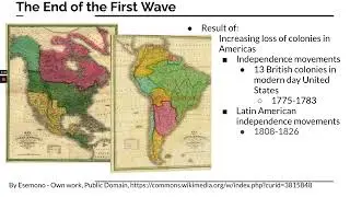 End of First Wave European Imperialism Intro