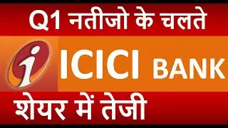 ICICI BANK Q1 Results 2020 | ICICI BANK Share News | ICICI BANK Stock Analysis | ICICI BANK Results