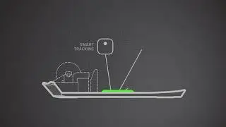 Razer Basilisk v2 Wired Gaming Mouse 20K DPI Optical Sensor, Fastest Gaming Mouse AMAZON