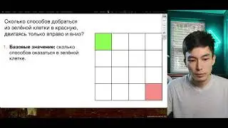 Концепция динамического программирования на примере ЕГЭ № 18 | Подготовка к ЕГЭ по информатике 2024