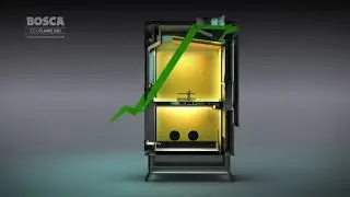 Bosca- Conoc&eacute; la Estufa a Le&ntilde;a Bosca de Llama Invertida - Eco Flame Bosca