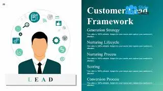 Customer Conversion Strategy Powerpoint Presentation Slides