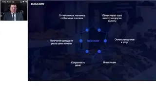 Пассивный доход с SUCCESS FACTORY | вебинар Sapphire эксперт Тимур Мусин