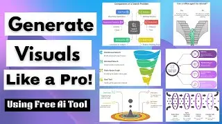 Free AI Tool to Create Diagrams ✍️ for Research paper | Napkin.ai Tutorial 🔥