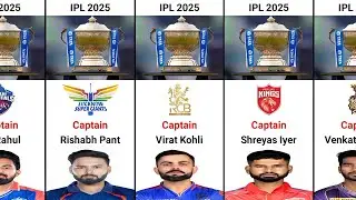 IPL 2025 Captain List | IPL 2025 All Team Captains