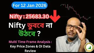 Nifty Prediction- Nifty Multi Time Frame & OI Analysis 12 Jan 2026