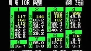 川崎競馬 締め切り前の音楽（昼）.flv
