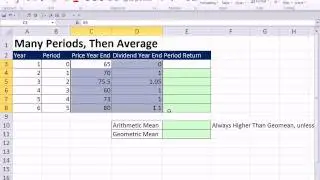 ACCTG 455: Excel Finance Class 95: Use Past Period Holding Returns to Estimate Future Returns: Mean