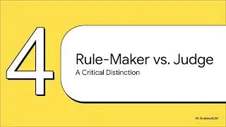 Smart Communications vs. NTC | G.R. No. 151908 | Regulation vs. Franchise Explained (2003)