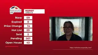 PACMLS Market Update 012025