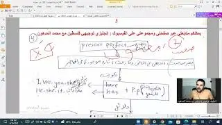 #توجيهي 2023المضارع التام والمضارع التام المستمر وعلاقته بالمفتول :)  أنقل لكم من أحد حصص #الأونلاين