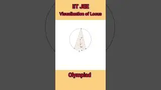 Visualization of Locus for IIT JEE and Olympiad