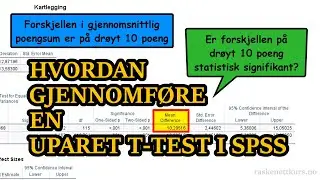 Eksempel: Hypotesetest - Gjennomf&oslash;re en uparet T-test i SPSS