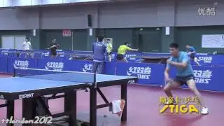 Xue Fei - Training Session