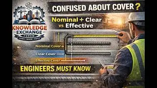 Nominal vs Effective vs Clear Cover