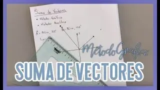》SUMA DE VECTORES MÉTODO GRÁFICO《 ℛℳ