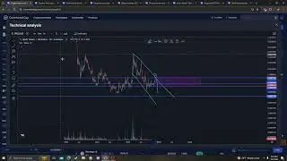 SPELL TOKEN SPELL CRYPTO, PRICE PREDICTION, TARGETS, ANALYSIS AND OPINION TODAY