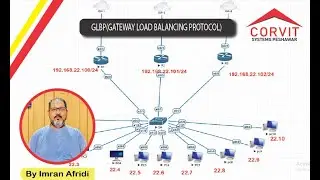 Glbp Load Balancing | Load Balancing Types | URDU/HINDI  | Imran Afridi | Corvit Systems Peshawar