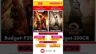 Leo vs Baahubali 2 movie day 5 box office collection #leo #thalapathy #boxofficecollection