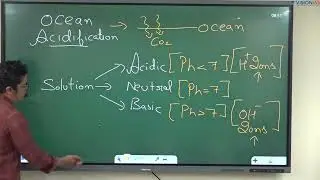 ECOLOGY, ENVIRONMENT & DM -Class 04  [ Vision IAS - Foundation Course  ] UPSC LECTURES 2025