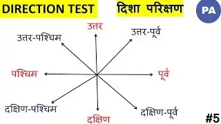 DIRECTION REASONING TRICKS | DIRECTION REASONING BEST TRICKS AND SHORTCUT BY DEEPAK PATIDAR SIR |
