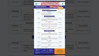 Walk-in Interview I Indoco Remedies | 280925 #job #pharma