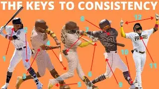MLB: Fernando Tatis Jr. Swing Breakdown (the reason he's special) | Baseball Hitting Tips
