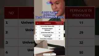 5 PTN Terbaik Di Sulawesi versi Webometrics 2023 #ptn #sulawesi #kampus #kuliah