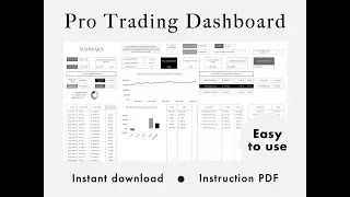 Trading Journal & Dashboard Pro Spreadsheet Google Sheets/Excel Forex/Crypto/Stocks/Commodities