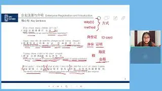 Unit 4 -- High-end Business Activities -- Enterprise Registration and Introduction