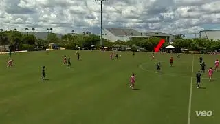 SERGIO PERELLO INTER MIAMI- September 2025- October 2025 Highlights