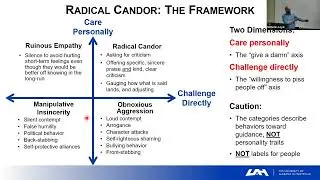 1 2 Management Waste and Radical Candor Guidance