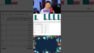 P1: Actualización de Power BI #python  #softwareengineering #python #pythondeveloper #powerbi