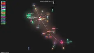 ggerganov/whisper.cpp - Gource visualisation