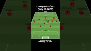 Liverpool 25/26? (July 18, 2025) #soccer #tactics
