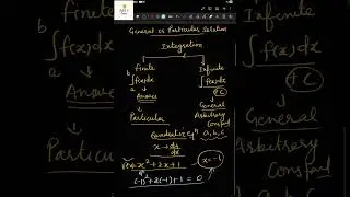 Differential Equation Part 3 -General & Particular Solution of DE #mathematics #class12 #Solve&Learn