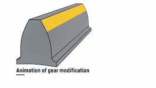 Gear modifications, contact lines & grinding influence explained | Liebherr