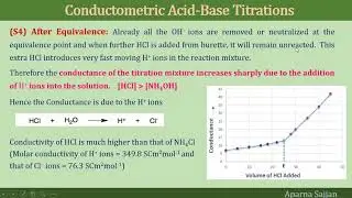 Conductometric Titrations-2